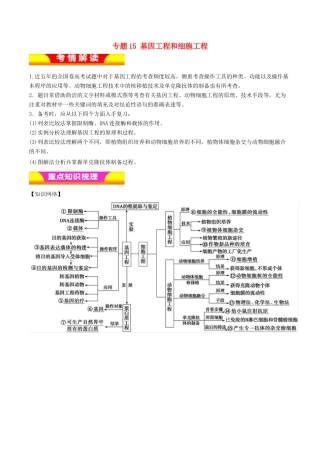 高考生物二轮复习 专题15 基因工程和细胞工程教学案-人教版高三全册生物教学案