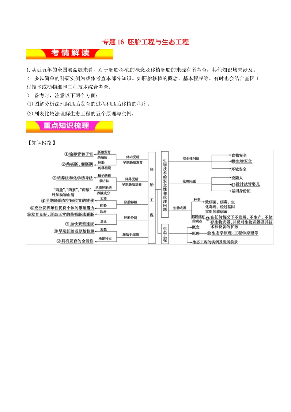 高考生物二轮复习 专题16 胚胎工程与生态工程教学案-人教版高三全册生物教学案_第1页