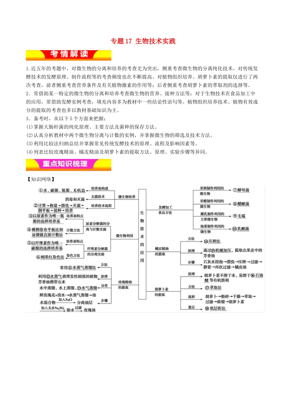 高考生物二轮复习 专题17 生物技术实践教学案-人教版高三全册生物教学案_第1页