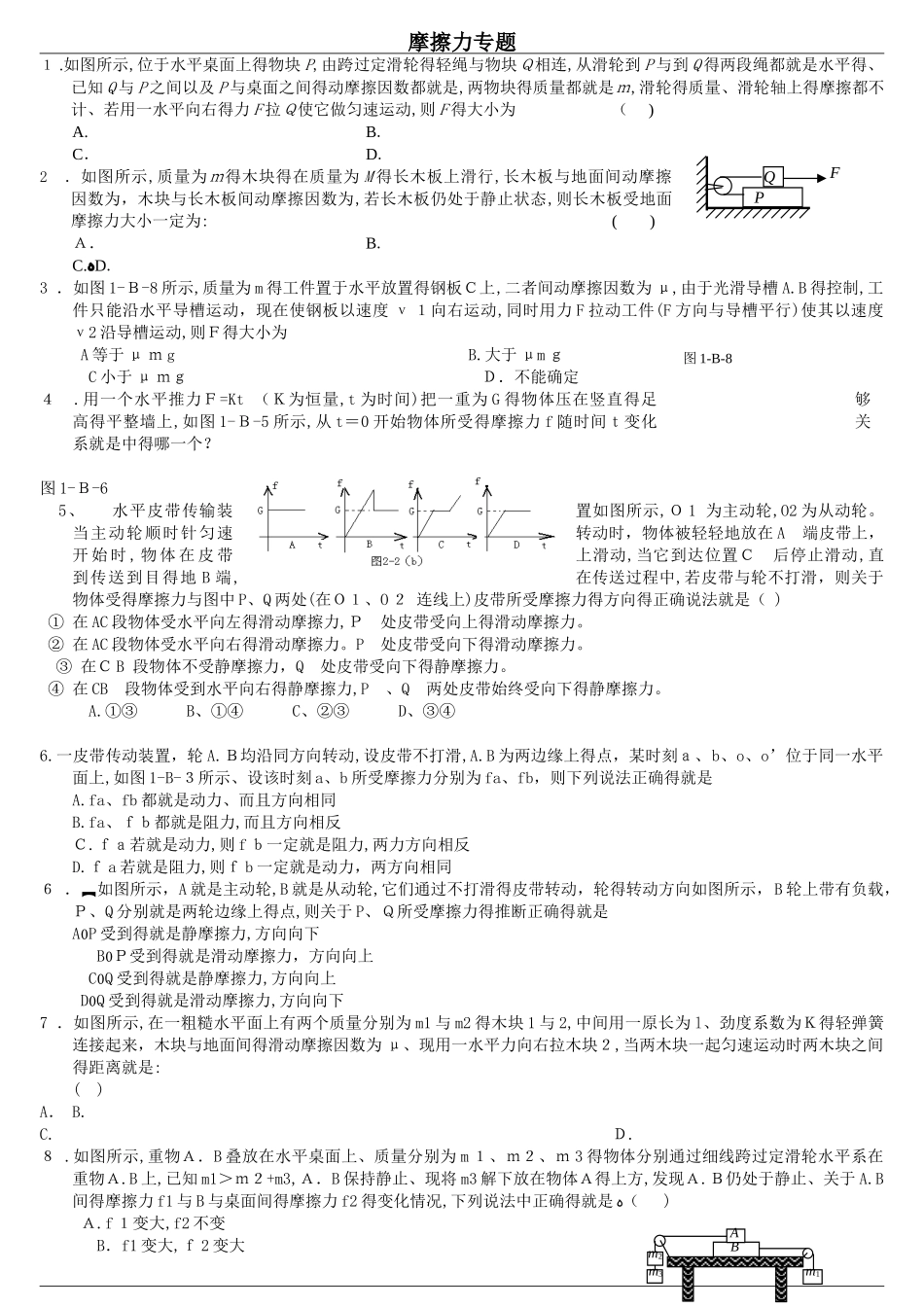 摩擦力专题很全_第1页