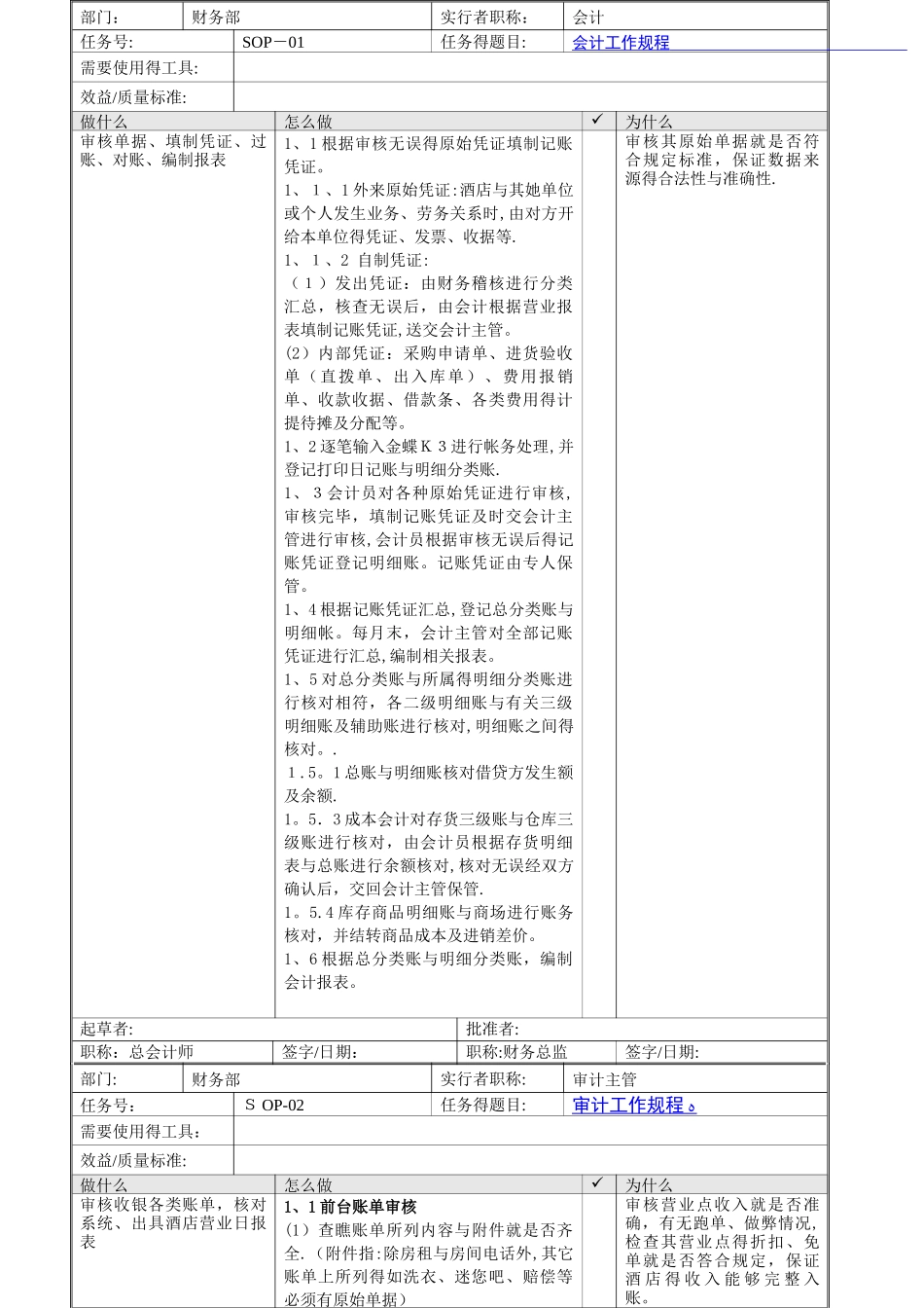 操作规程-财务部_第2页