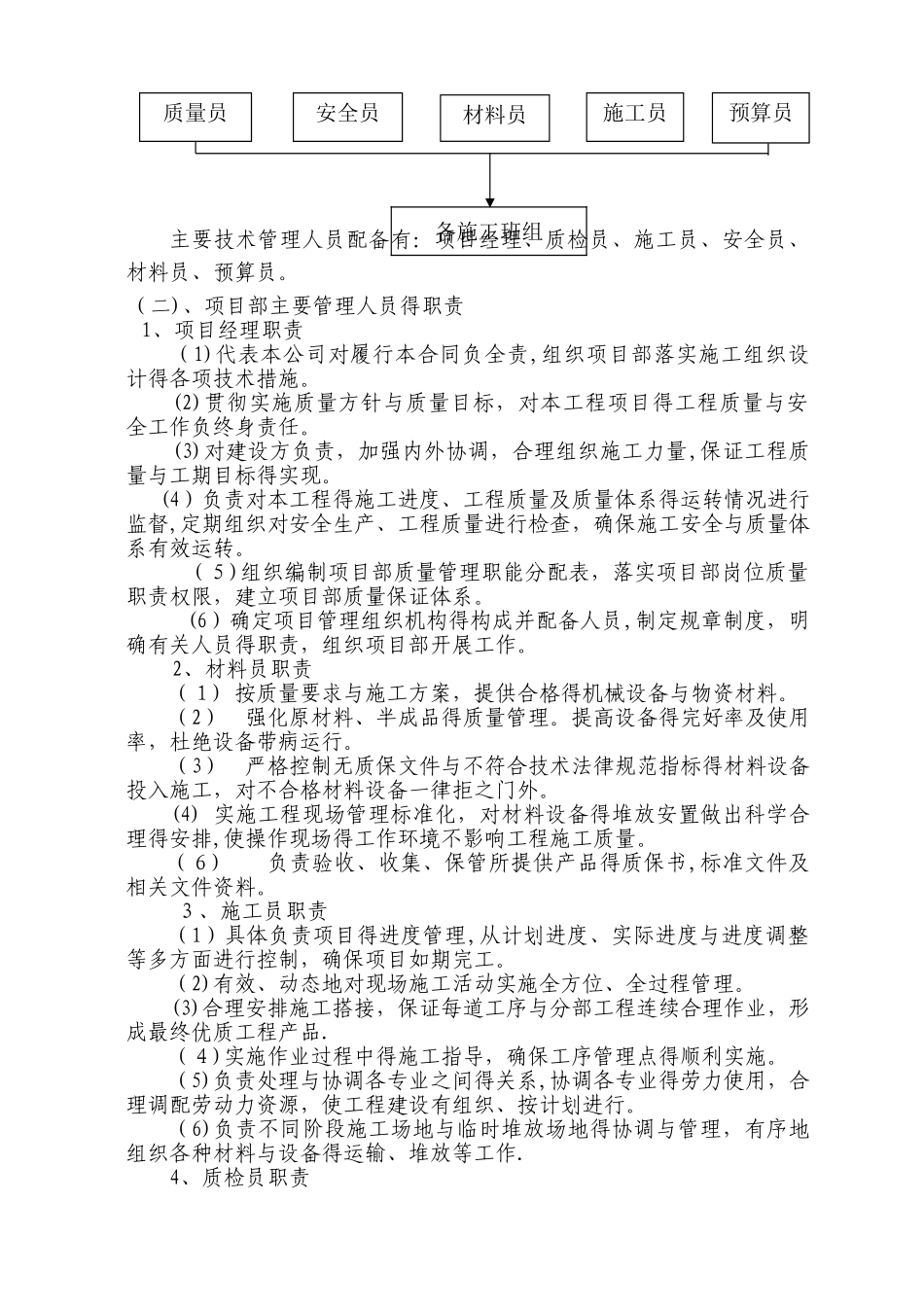 操场硬化施工组织工作设计_第3页