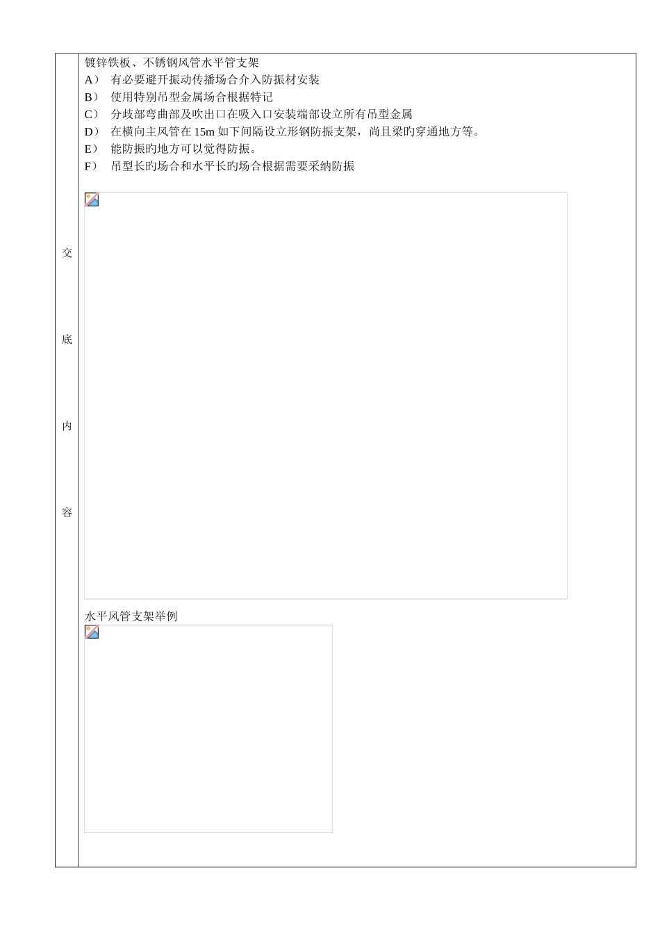 支架制作安装技术交底_第2页