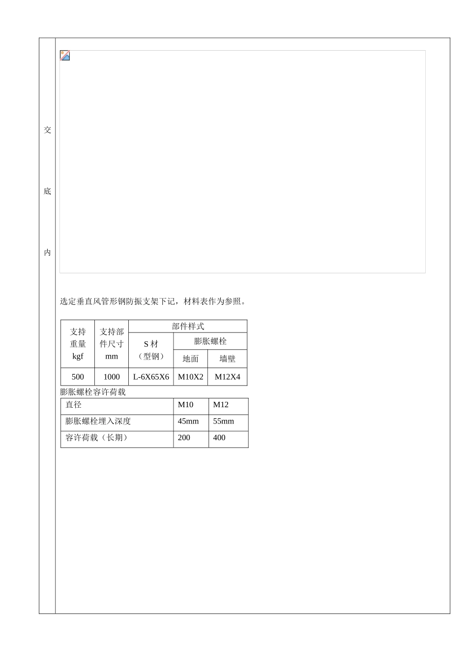 支架制作安装技术交底_第3页