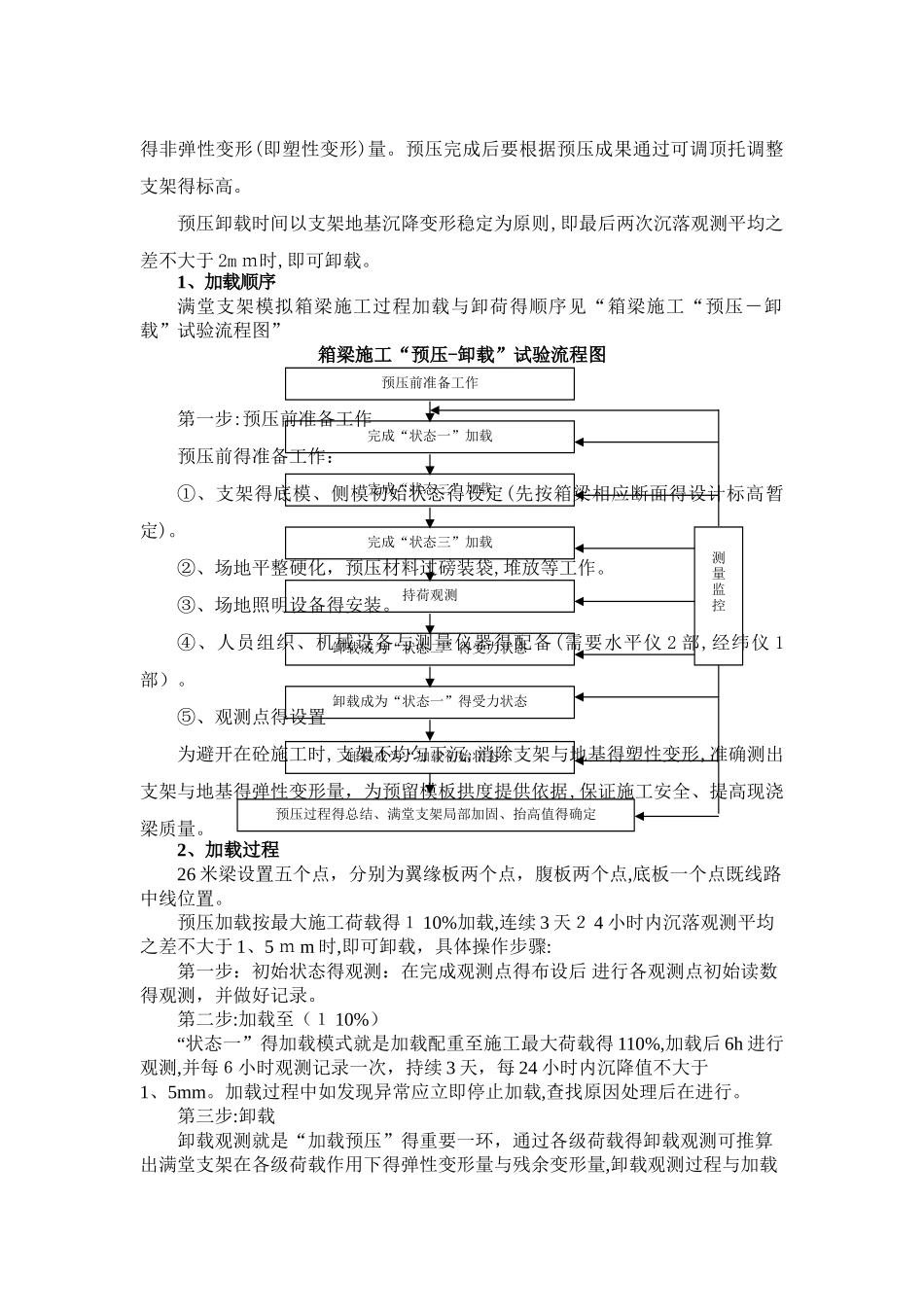 支架预压计算书_第3页