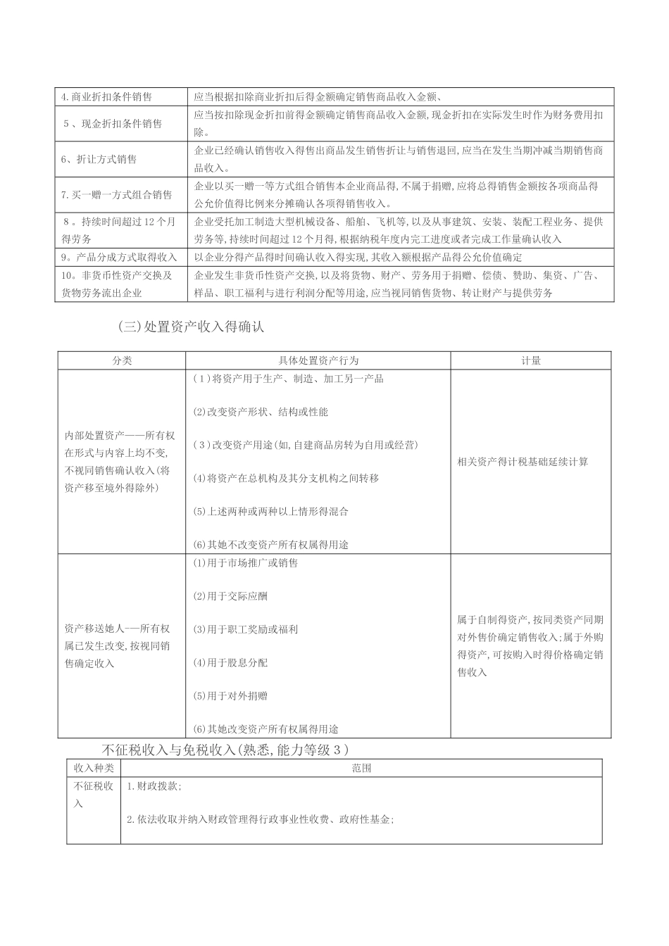 收入确认原则_第3页