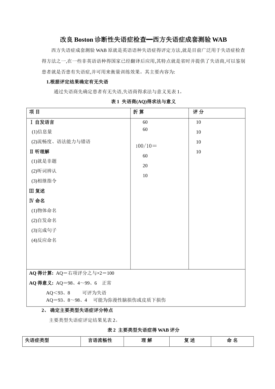 改良Boston诊断性失语症检查_第1页