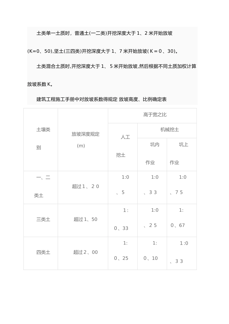 放坡系数与土方放坡计算公式_第2页