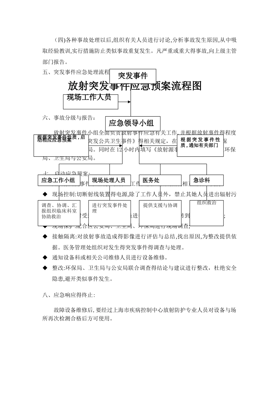 放射科放射事故应急预案_第2页