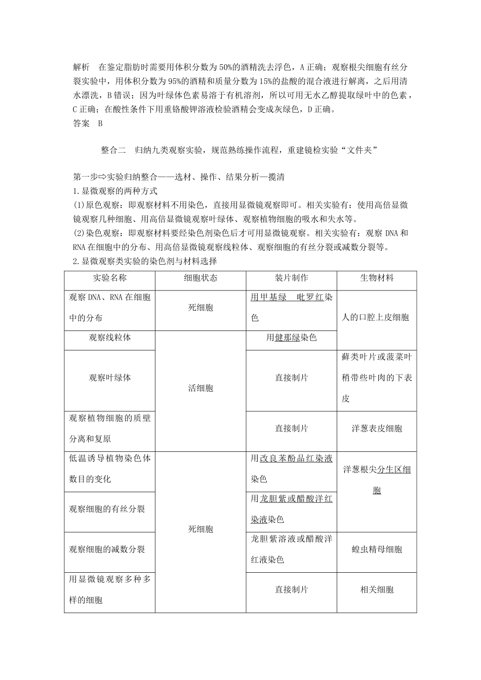 高考生物一轮复习 第二单元 细胞的自我保障 补上一课1 显微观察及物质结构鉴定类实验整合教案 中图版-中图版高三全册生物教案_第3页