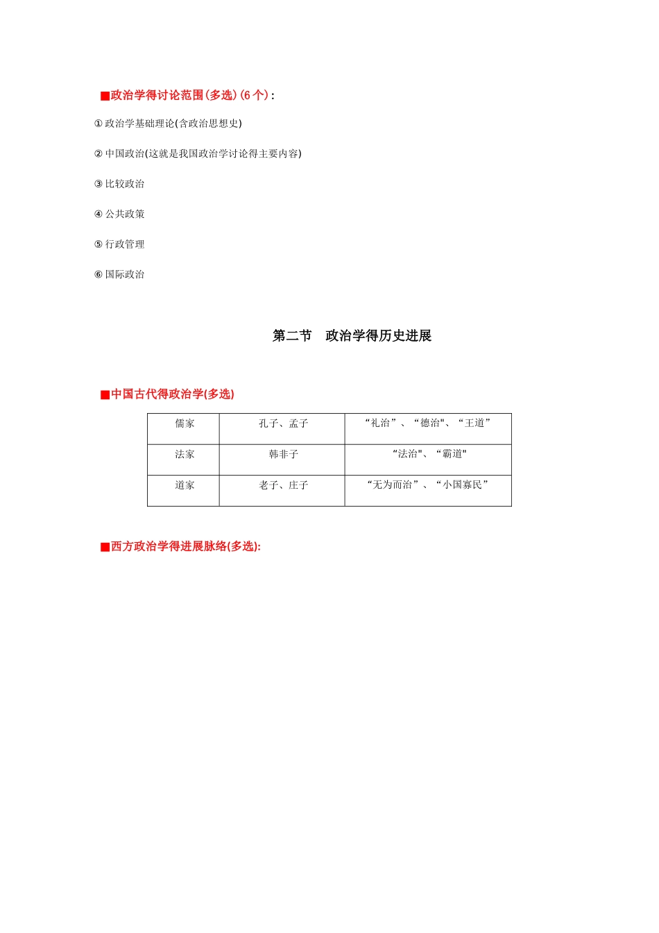 政治学概论自考重点整理笔记_第2页