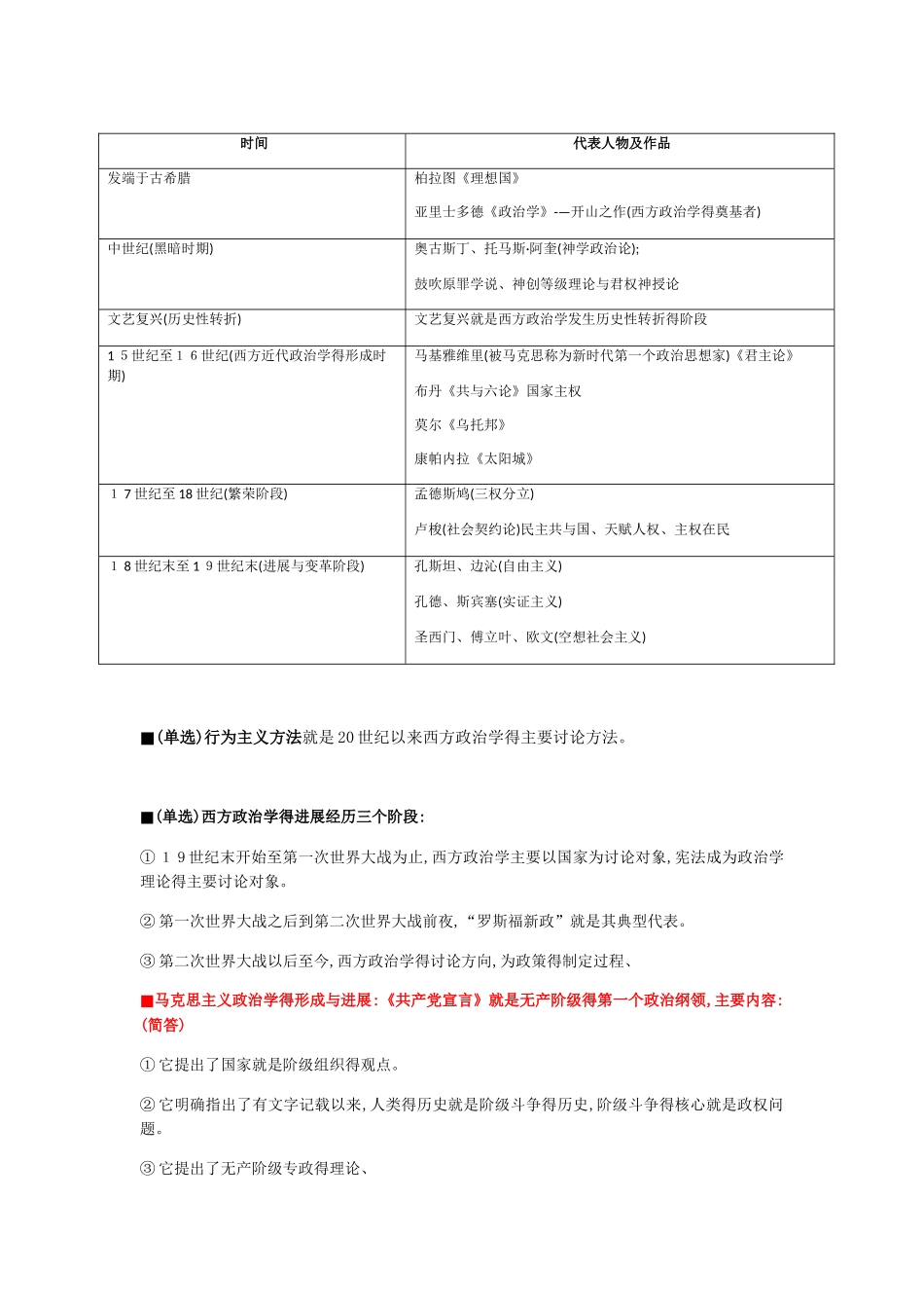 政治学概论自考重点整理笔记_第3页