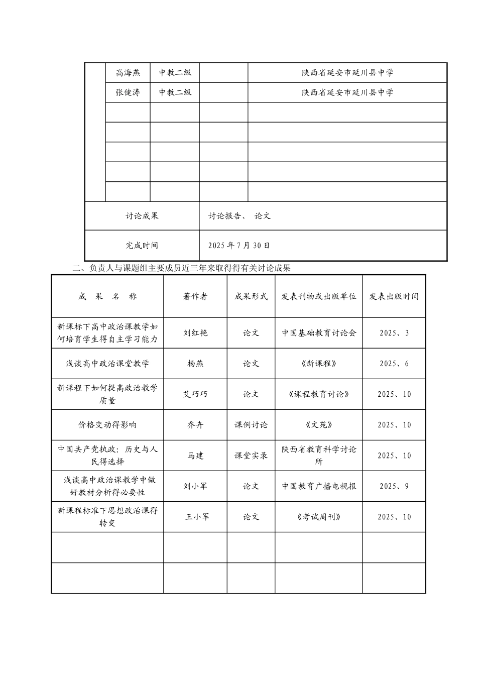 政治组市级课题申报书_第2页