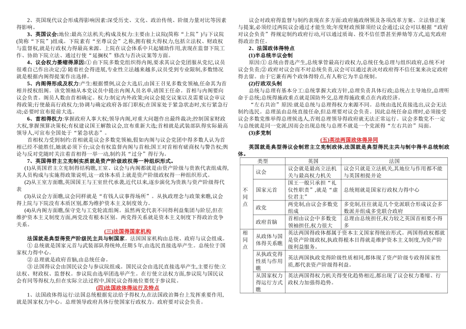 政治选修3知识点总结_第3页