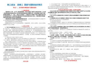 政治选修3知识点总结