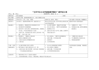 “五环节自主乐学课堂教学模式”教学设计表