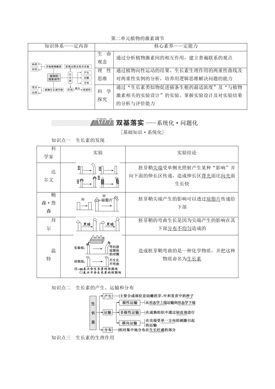 高考生物一轮复习 第九单元 植物的激素调节精选教案-人教版高三全册生物教案_第1页