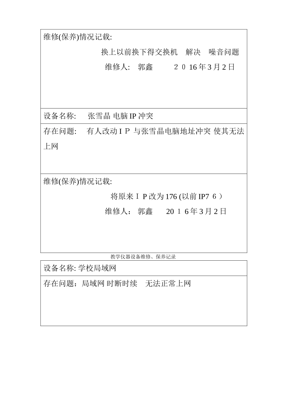 教学仪器、设备设备维修记录表_第3页