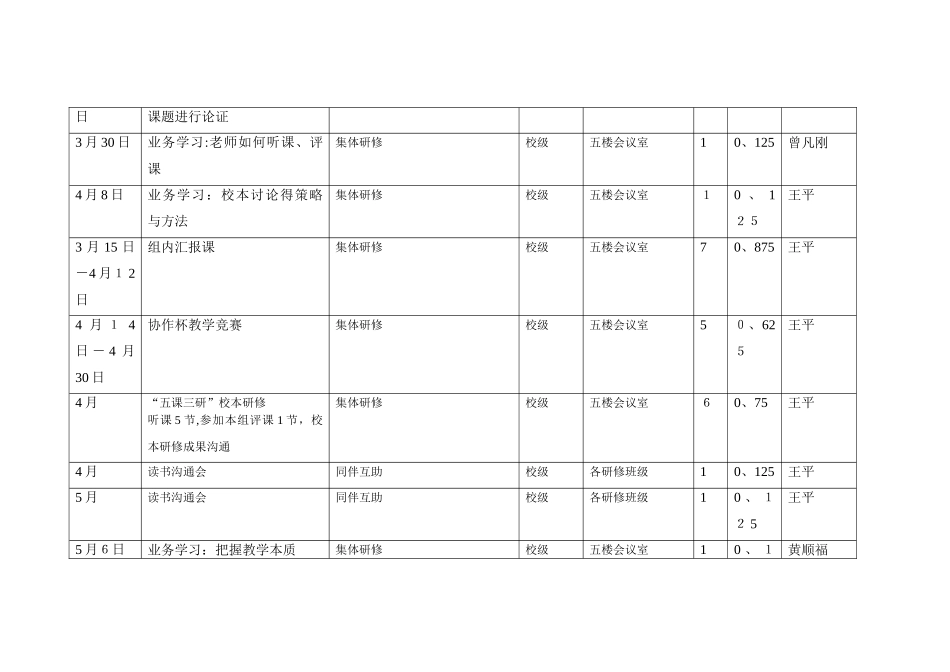 教师培训档案_第3页