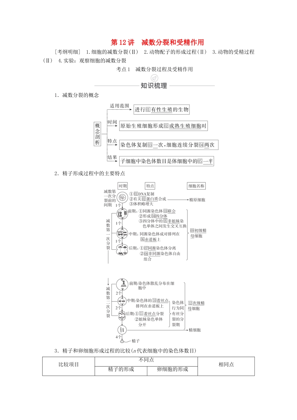 高考生物一轮复习 第4单元 细胞的有生命历程 第12讲 减数分裂和受精作用教学案 新人教版必修1-新人教版高三必修1生物教学案_第1页