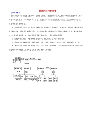 高考生物复习 专题06 群落的结构和演替方法策略-人教版高三全册生物素材