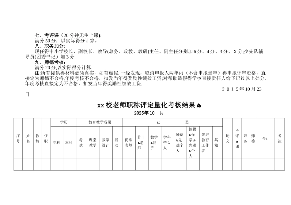 教师职称评定细则_第2页