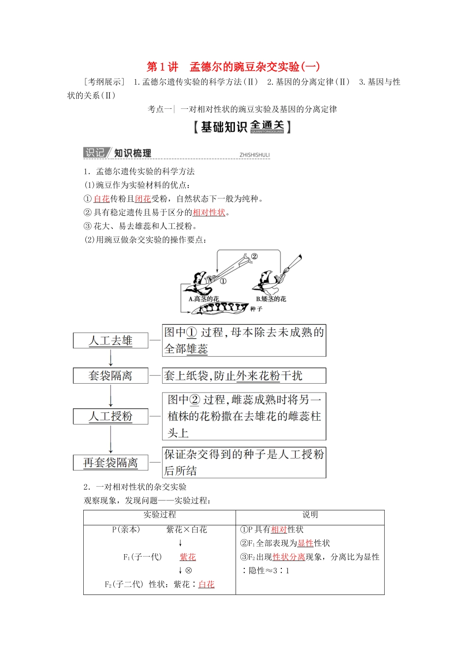 高考生物一轮复习 第5单元 第1讲 孟德尔的豌豆杂交实验（一）教学案 苏教版必修2-苏教版高三必修2生物教学案_第1页