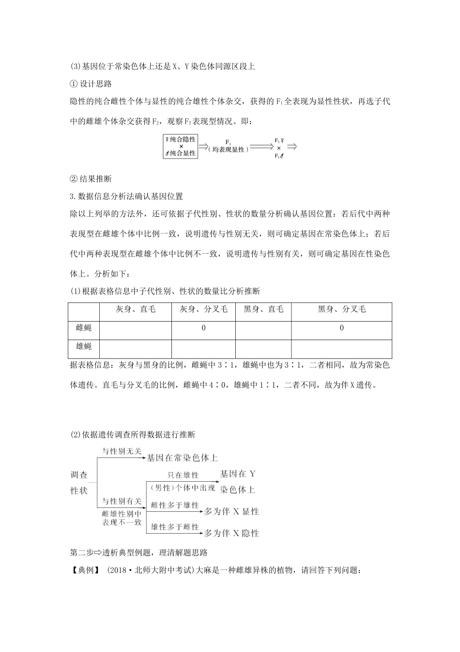 高考生物一轮复习 补上一课4 基因位置的确认及遗传实验设计学案-人教版高三全册生物学案_第2页