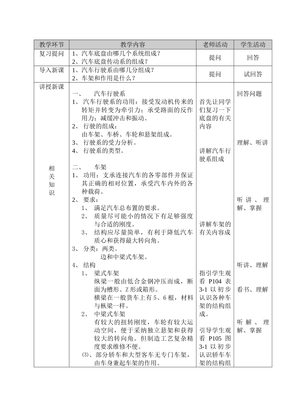 教案.教材-—《汽车底盘构造与维修》教案_第2页