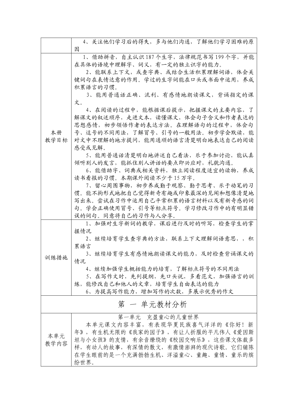 教案.教材-—四年级下册语文教案设计_第3页