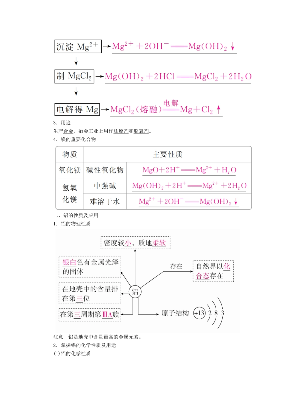 （全国通用）高考化学一轮复习 第10讲 镁、铝及其重要化合物学案-人教版高三全册化学学案_第2页