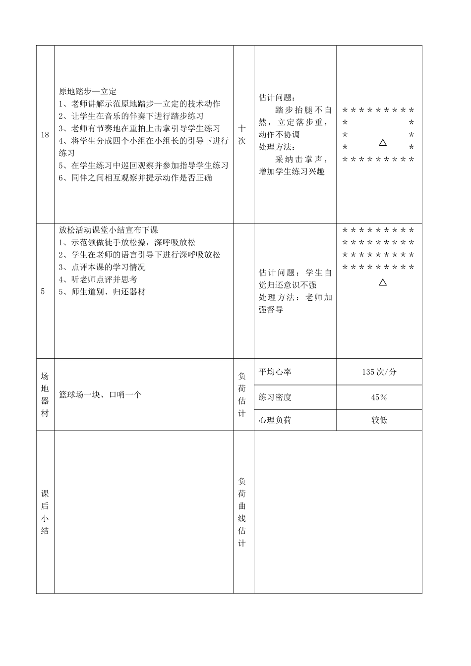 教案.教材-—最新2025-2025学年春季学期小学体育二年级下册教案收藏版_第3页