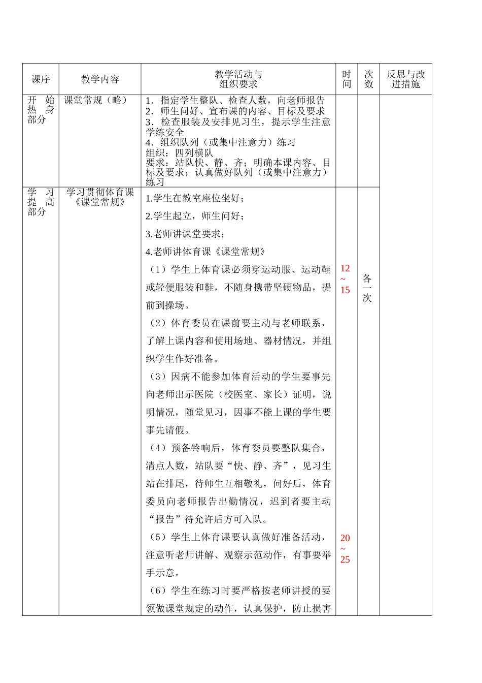 教案.教材-—最新2025-2025学年春季学期小学五年级体育下册教案收藏版_第2页