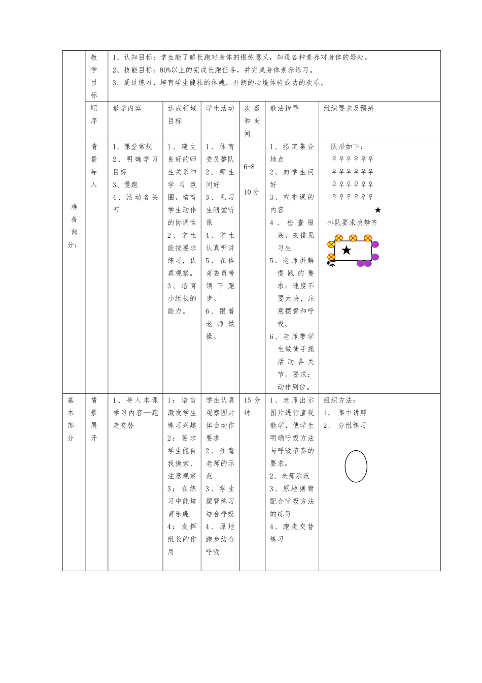 教案.教材-—最新2025-2025学年春季学期初中八年级下学期体育与健康理论课教案全集_第2页