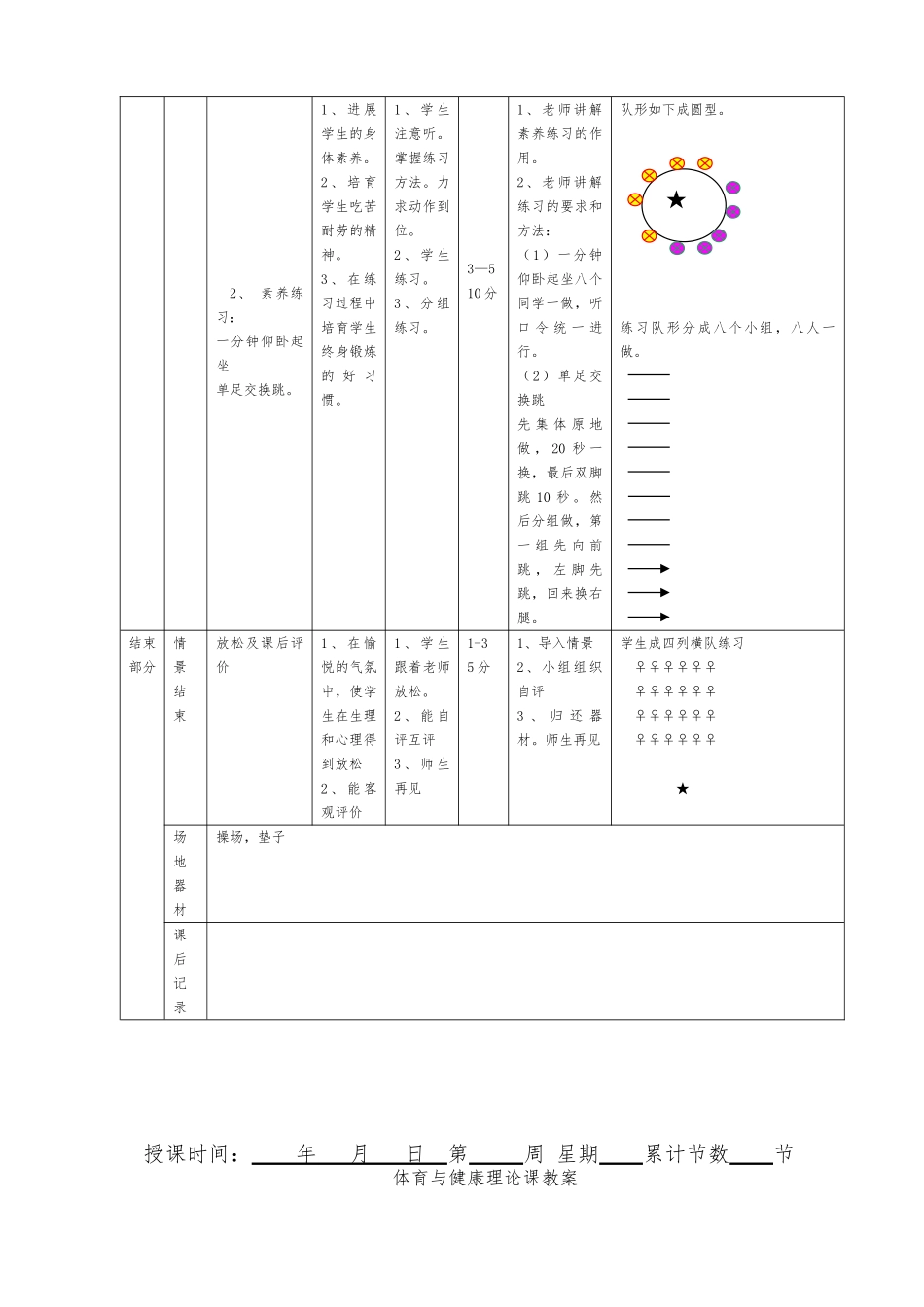 教案.教材-—最新2025-2025学年春季学期初中八年级下学期体育与健康理论课教案全集_第3页