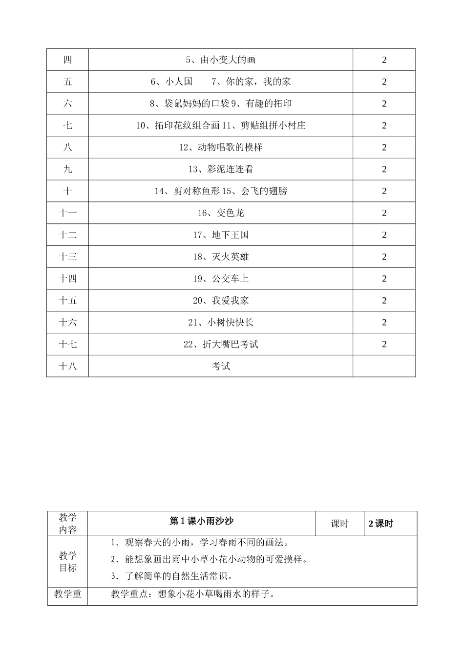 教案.教材-—最新2025-2025学年春季学期湘教版小学一年级美术下册教案收藏版_第2页