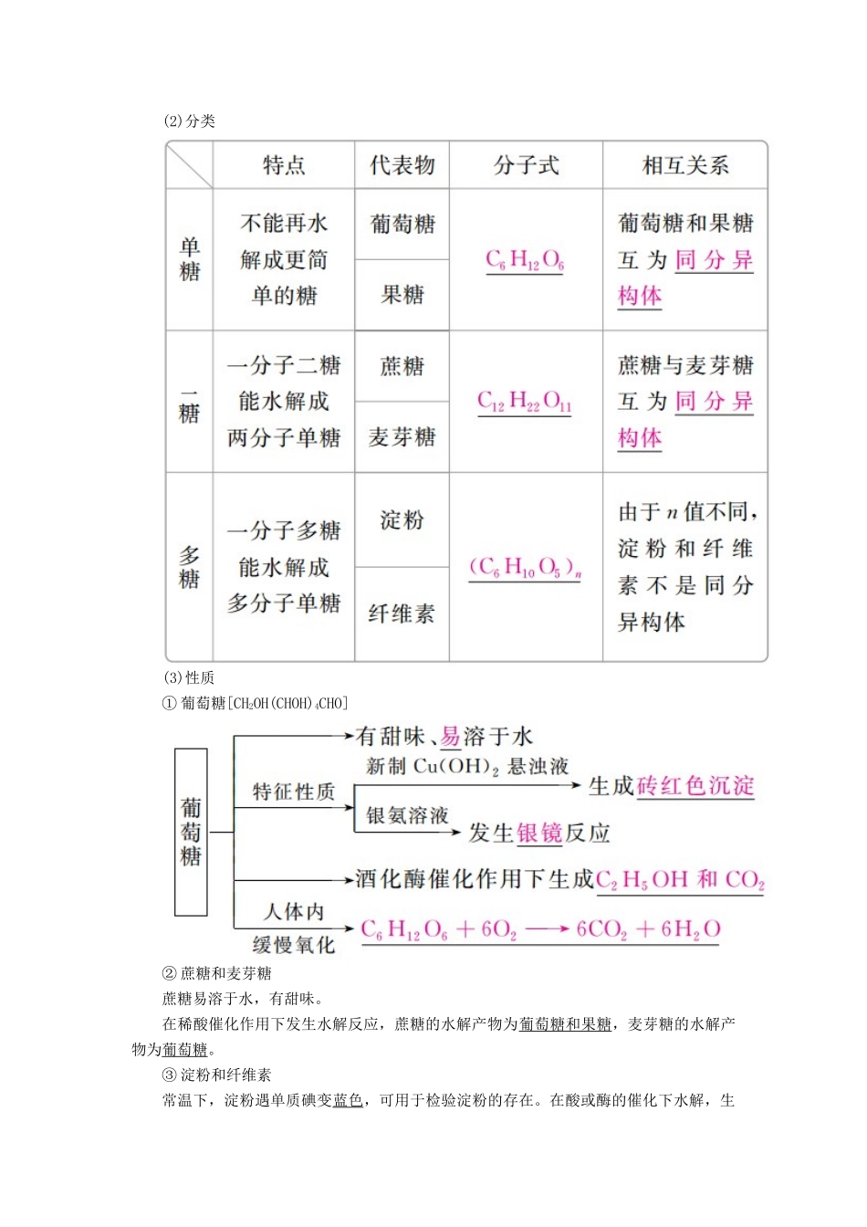 （全国通用）高考化学一轮复习 第34讲 乙醇 乙酸 基本营养物质学案-人教版高三全册化学学案_第3页