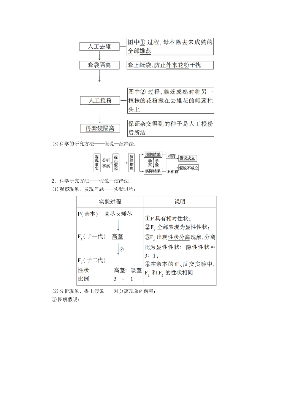 高考生物一轮复习 第5单元 遗传定律的伴性遗传 第1讲 孟德尔的豌豆杂交实验（一）教学案 新人教版必修2-新人教版高三必修2生物教学案_第2页