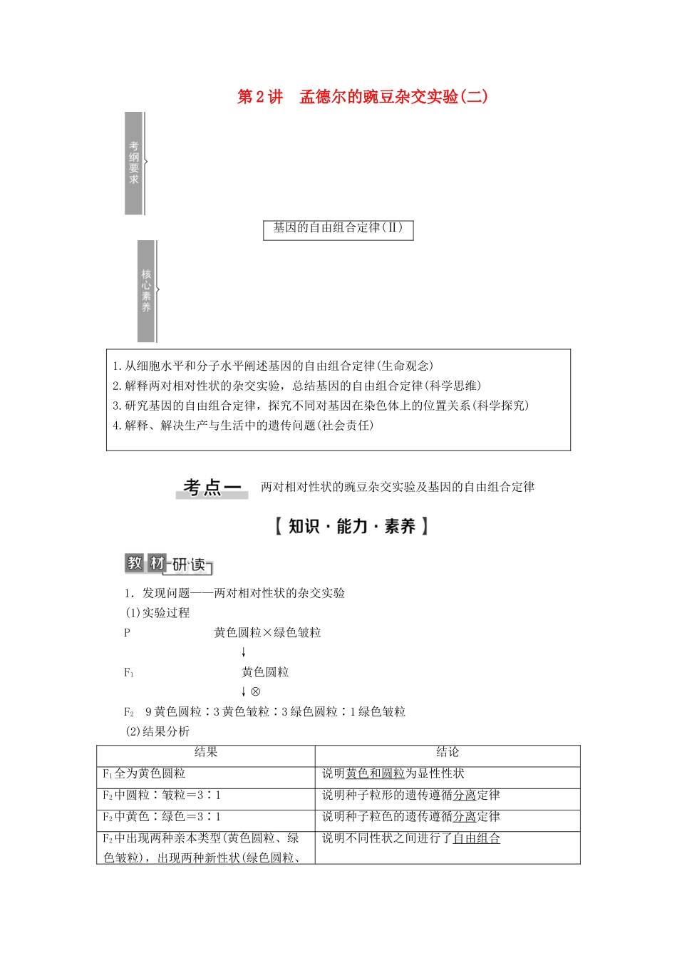 高考生物一轮复习 第5单元 遗传定律的伴性遗传 第2讲 孟德尔的豌豆杂交实验（二）教学案 新人教版必修2-新人教版高三必修2生物教学案_第1页