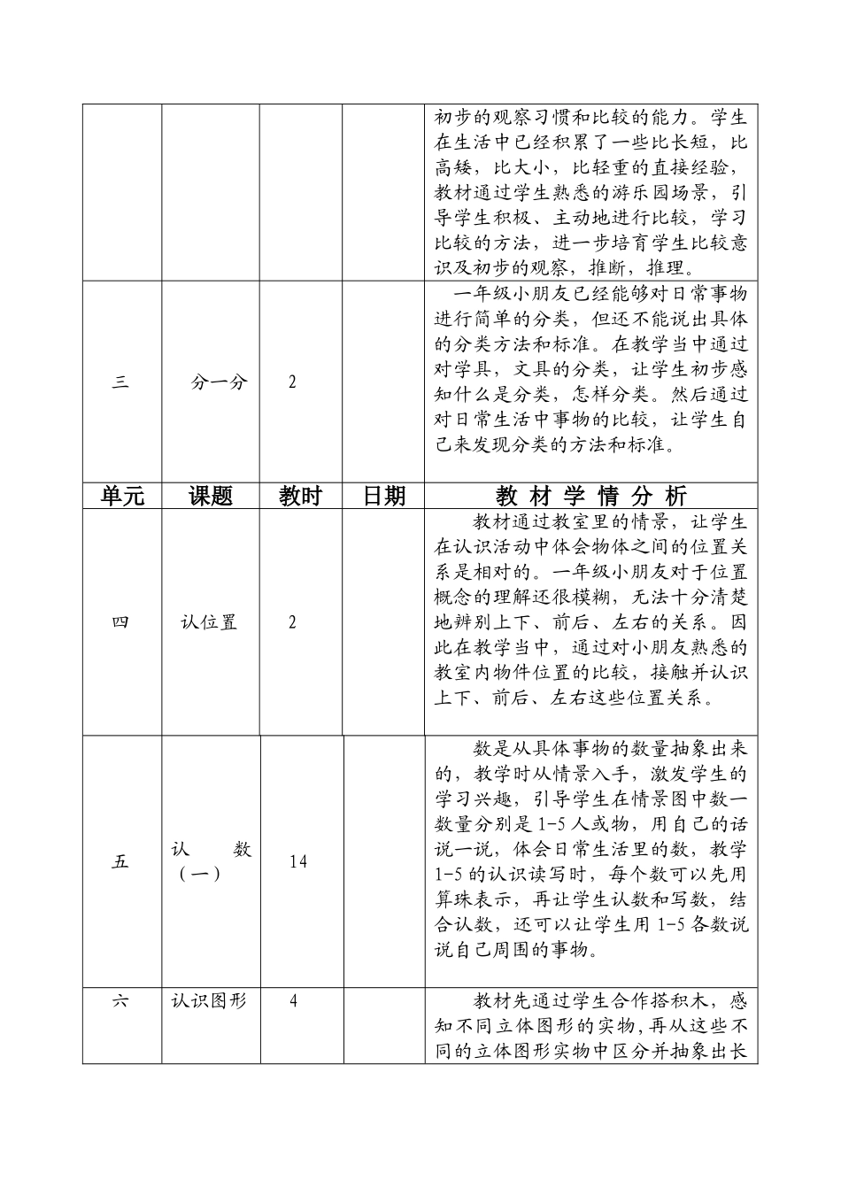 教案.教材-—最新2025-2025学年秋季学期人教版小学一年级数学上册教案_第2页