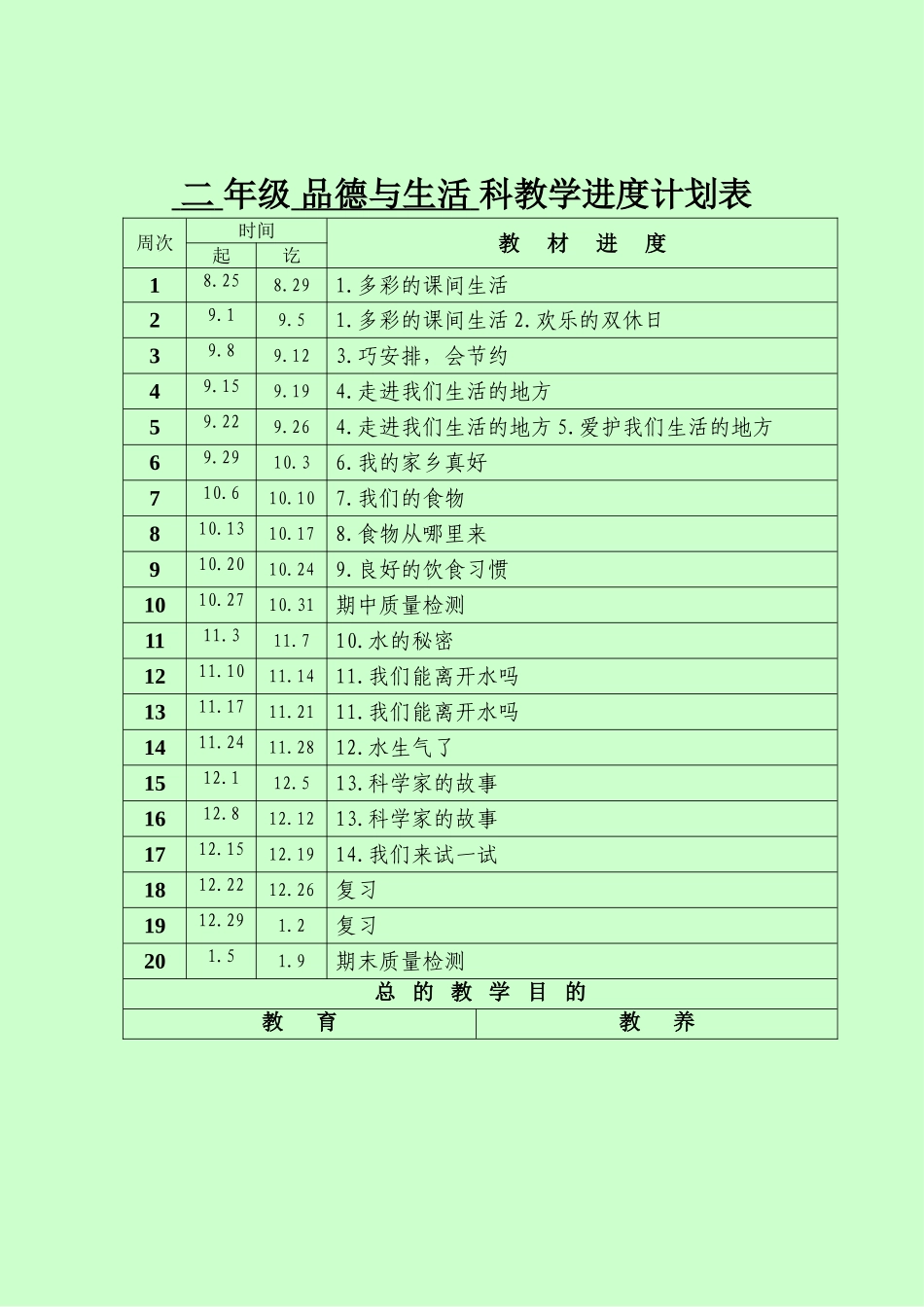 教案.教材-—最新2025-2025学年秋季学期人教版小学二年级思品教案收藏版_第2页