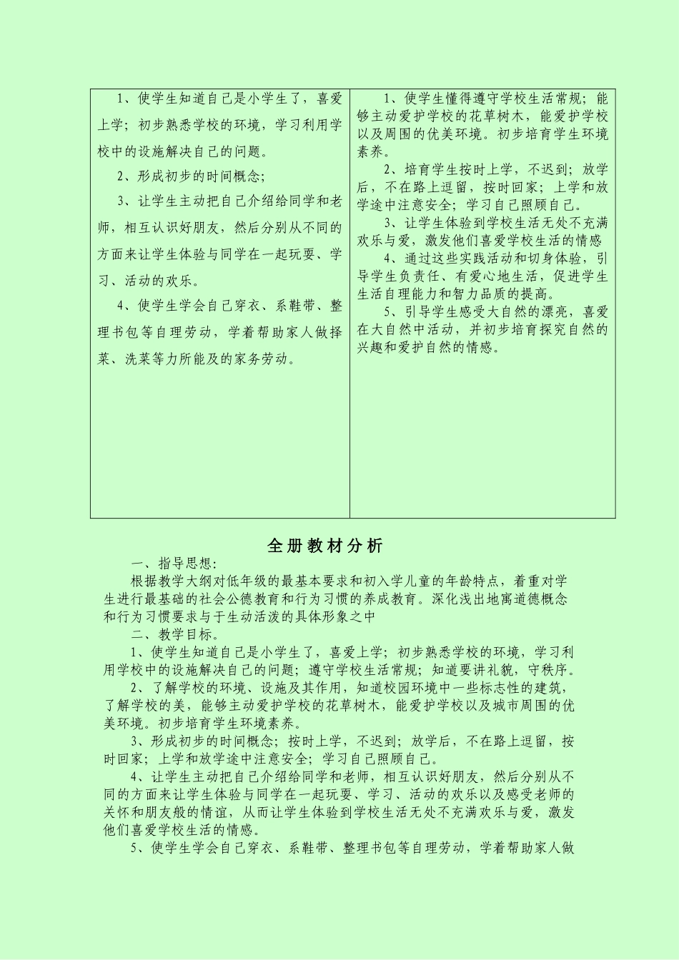 教案.教材-—最新2025-2025学年秋季学期人教版小学二年级思品教案收藏版_第3页
