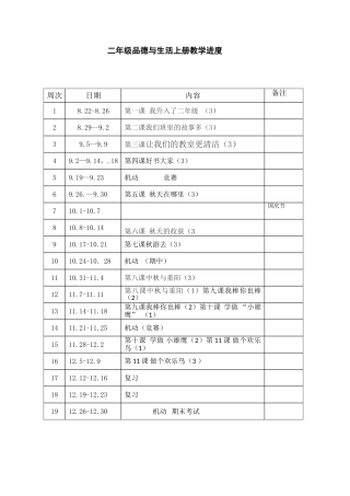 教案.教材-—最新2025-2025学年秋季学期人教版小学二年级思想品德上册教案可打印