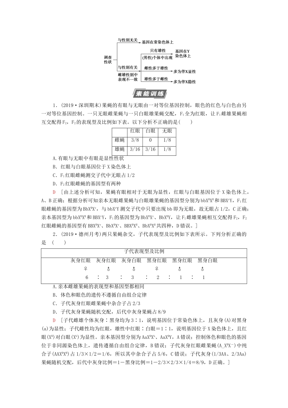 高考生物一轮复习 第5单元 遗传定律的伴性遗传 素养加强课5 基因在染色体上位置的判断与探究教学案 新人教版必修2-新人教版高三必修2生物教学案_第2页