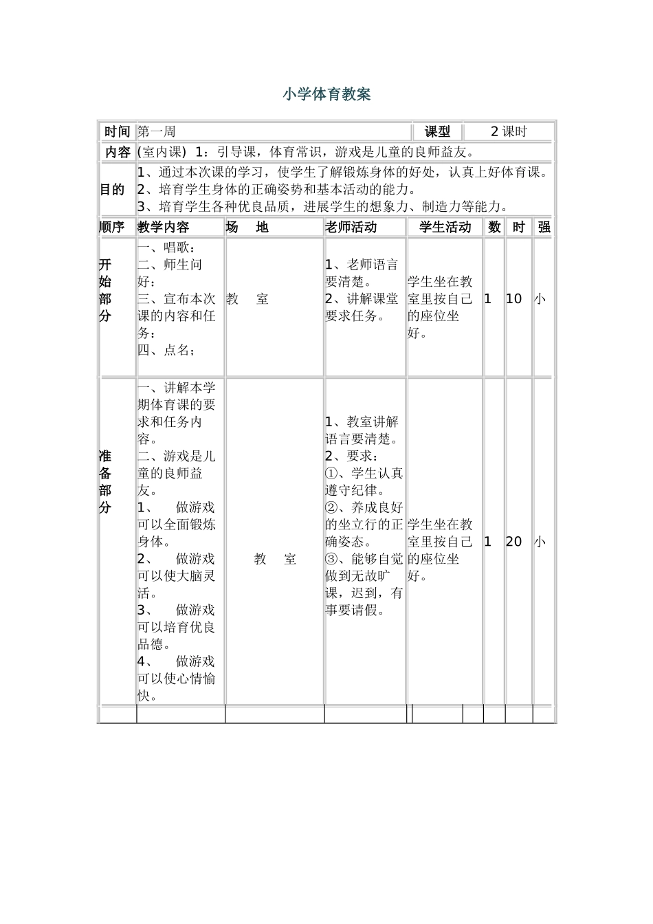 教案.教材-—最新2025-2025学年秋季学期小学六年级体育教案全集_第1页