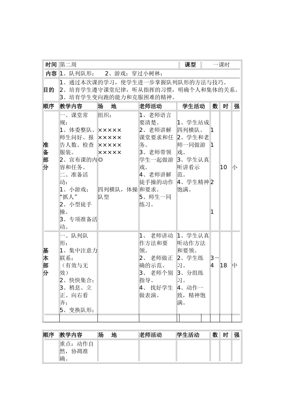 教案.教材-—最新2025-2025学年秋季学期小学六年级体育教案全集_第3页