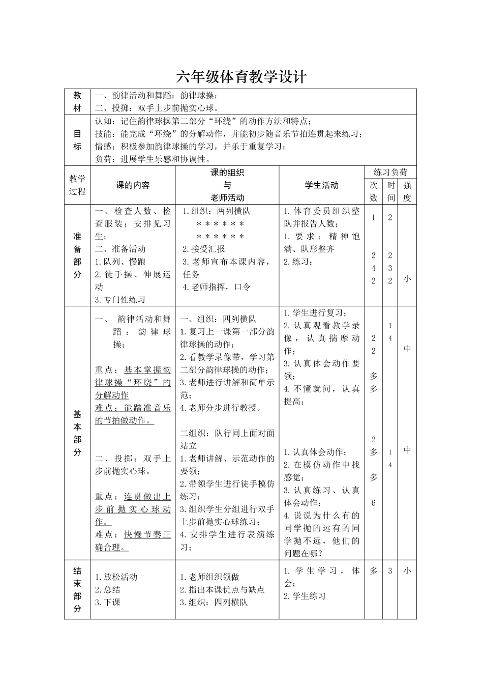 教案.教材-—最新2025-2025学年秋季学期小学六年级体育课教案收藏版_第3页