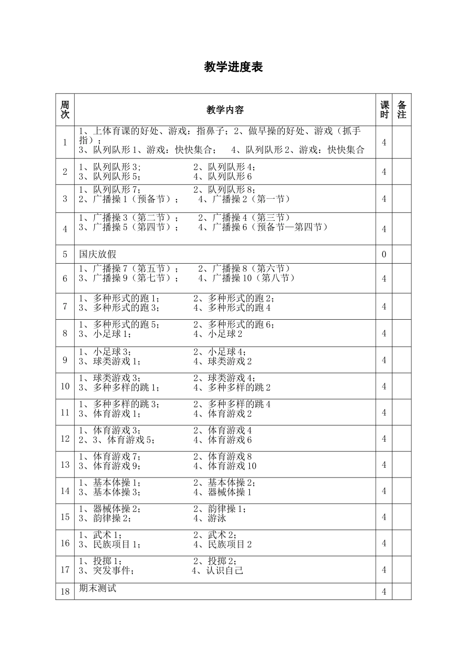 教案.教材-—最新2025-2025学年秋季学期小学一年级体育上册教案收藏版_第2页