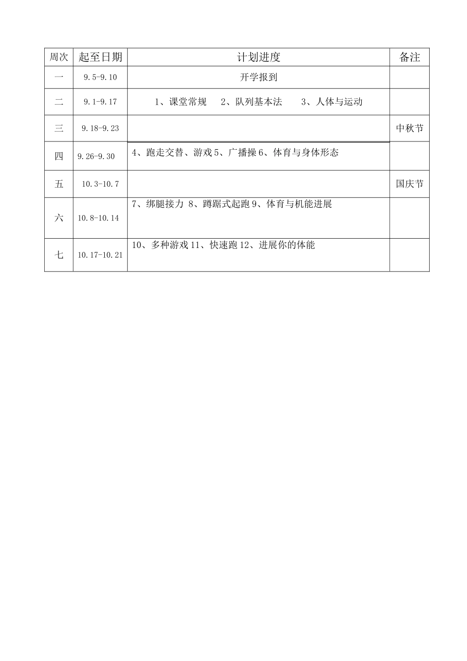 教案.教材-—最新2025-2025学年秋季学期小学四年级体育教案上册_第3页