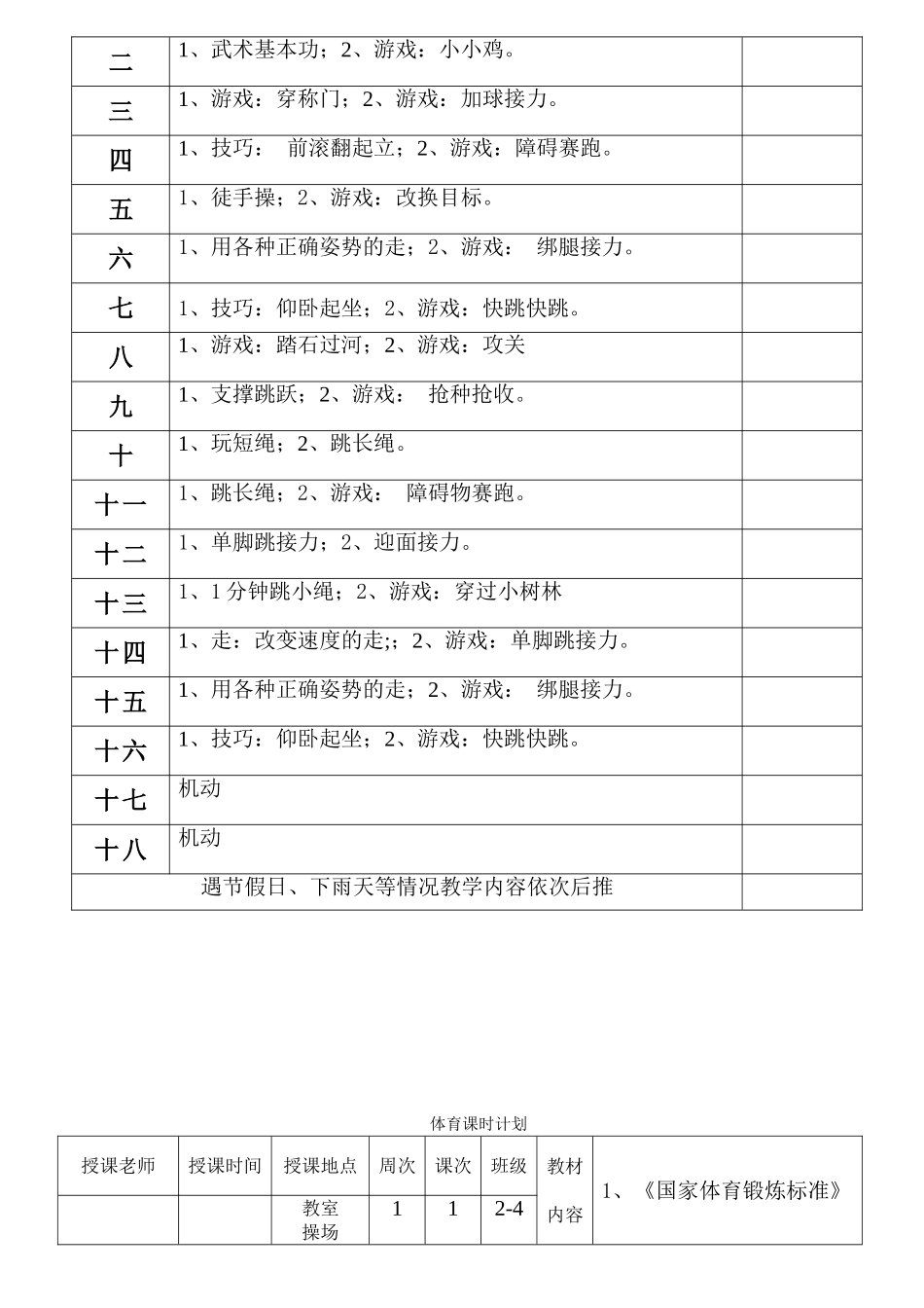 教案.教材-—最新2025-2025学年秋季学期小学三年级体育上册教案收藏版_第2页
